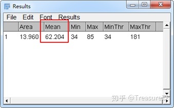 ImageJ实用技巧——平均荧光强度检测(定量分析篇)