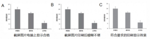 干货分享｜一文精通SCI文章图片处理