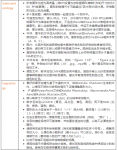 干货分享｜一文精通SCI文章图片处理